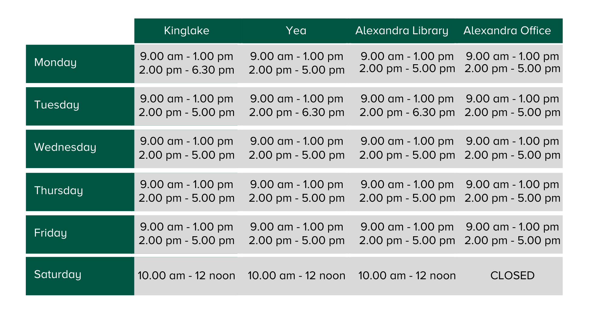 Opening Hours Timetable.png