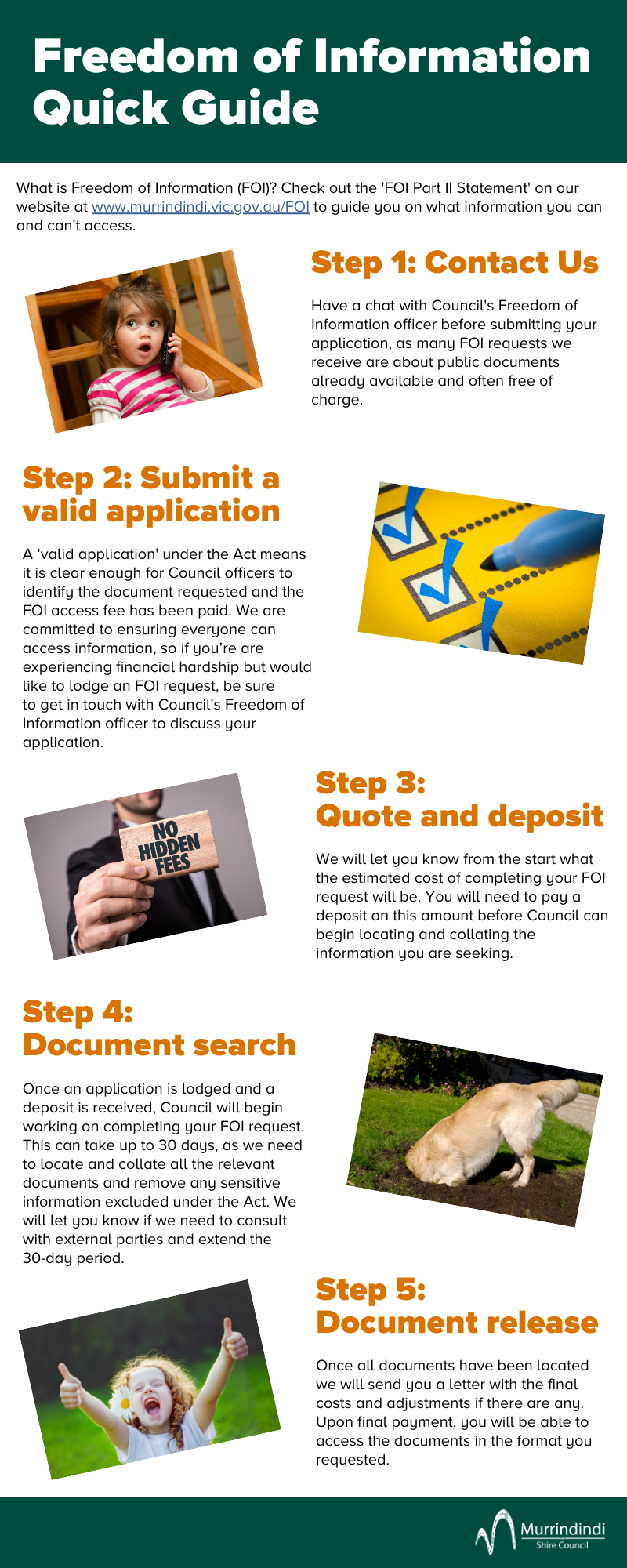 FOI Quick Guide Infographic.png