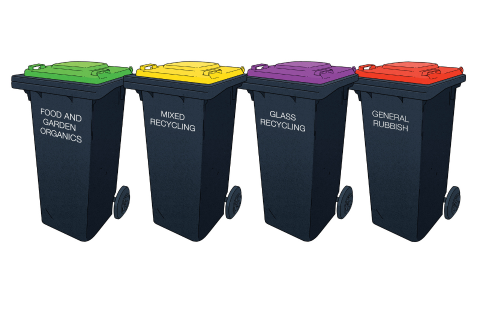 Four-bin system.png